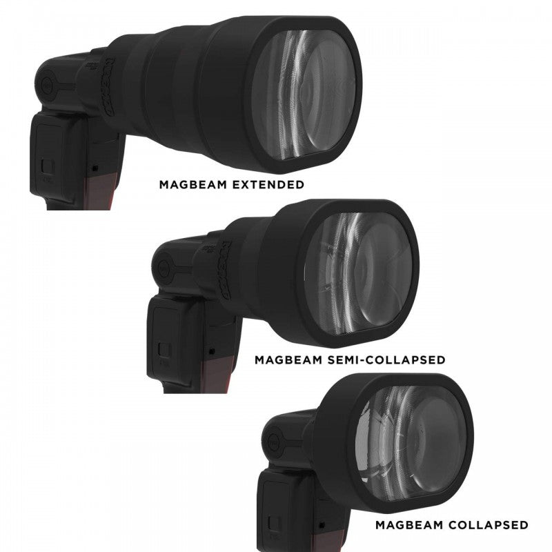 Kit MagBeam MagMod